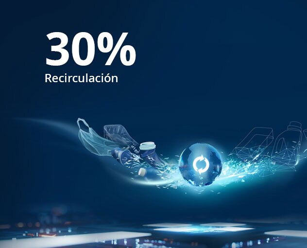 Llevamos la sostenibilidad en los genes Llevamos la sostenibilidad en los genes