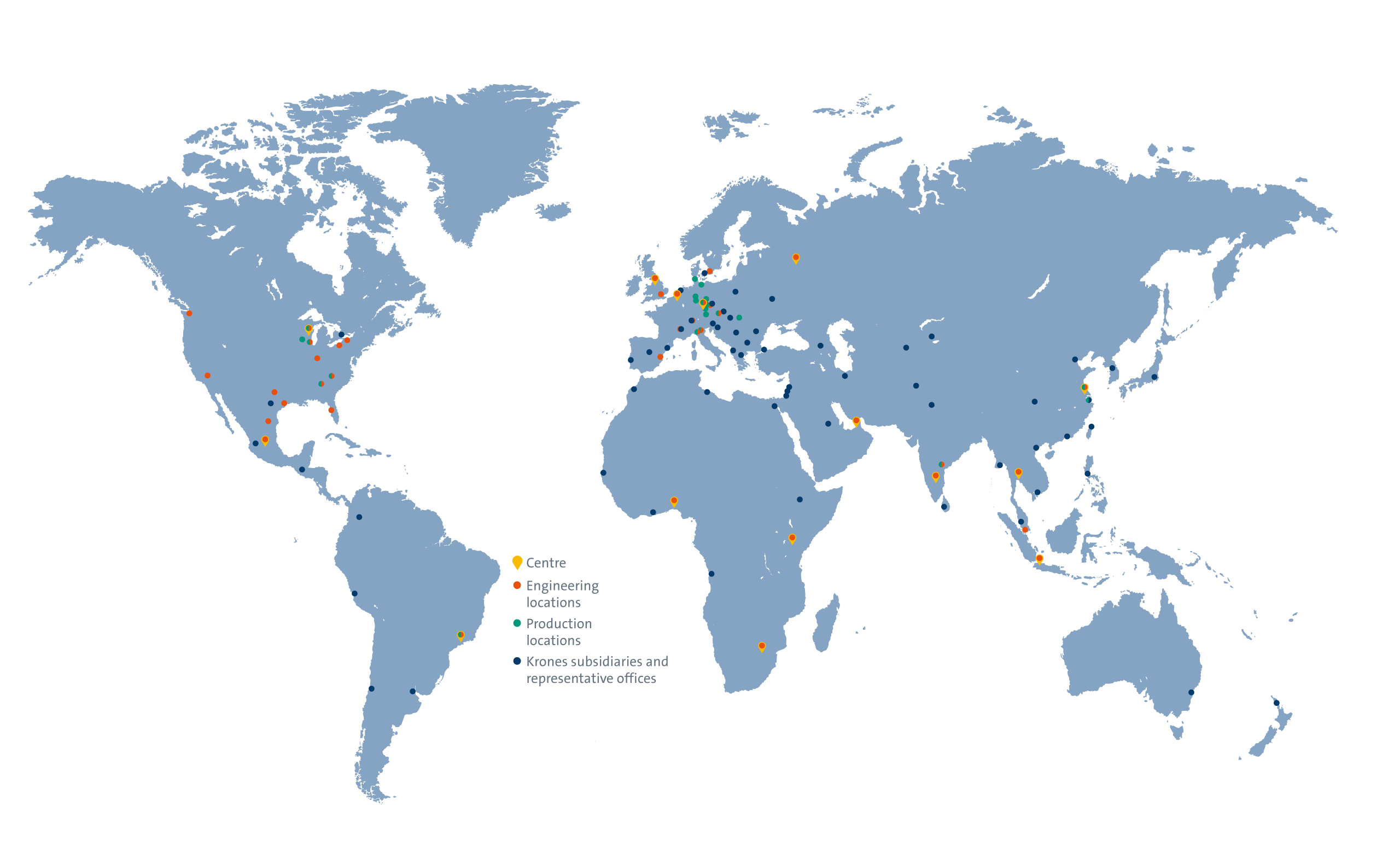 Global network for customer proximity