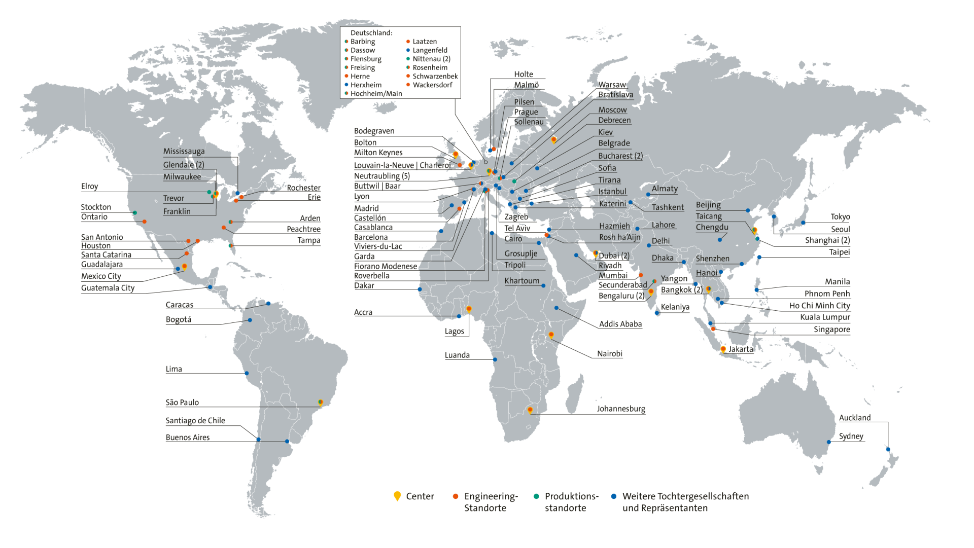 Krones Global Footprint