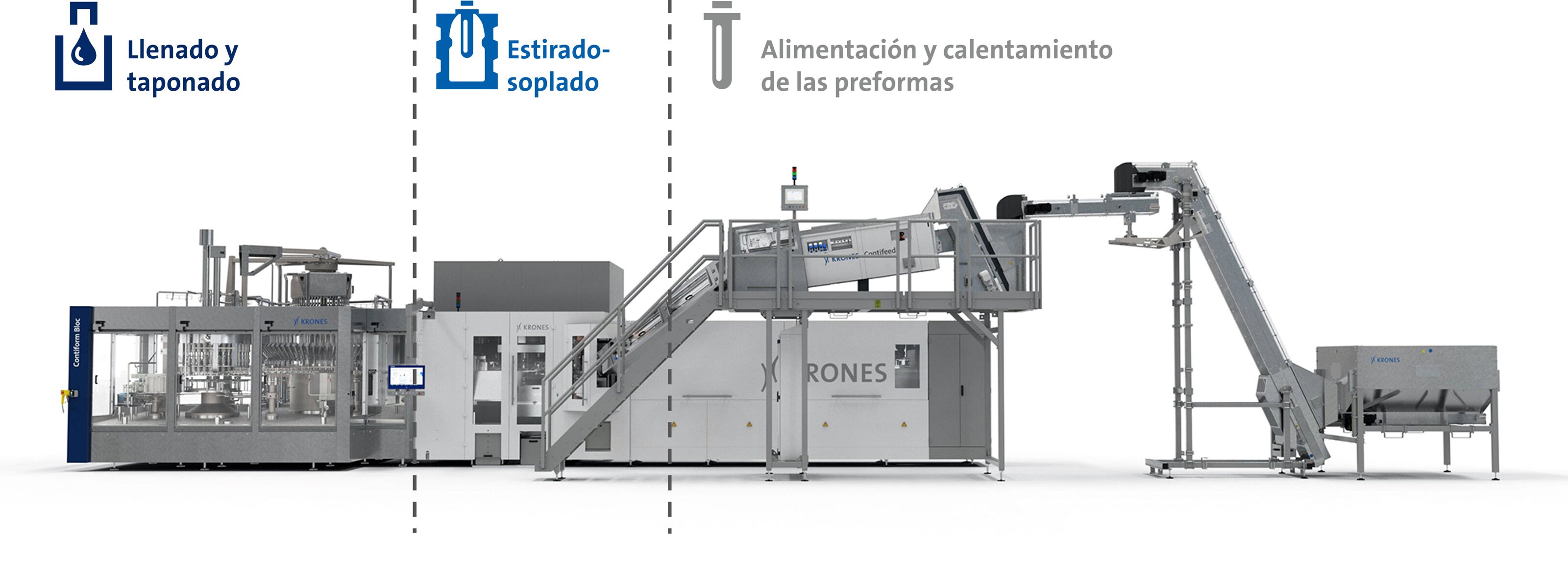 Funciones y estructura